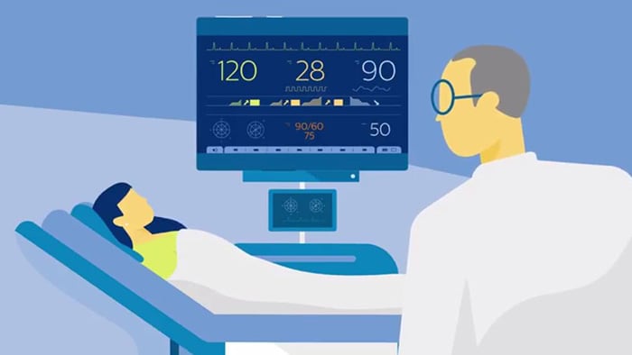 Philips Patient Monitoring video thumbnail