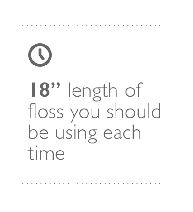 18 inches length of floss you should be using each time