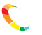 New IPS