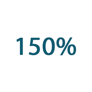 150% icon