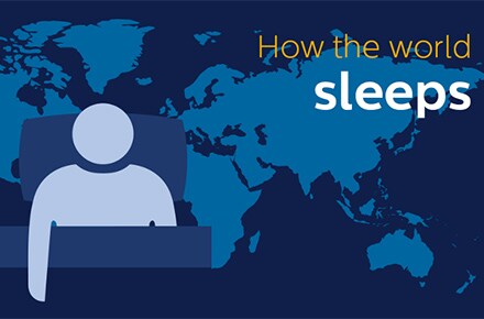 how the world sleeps