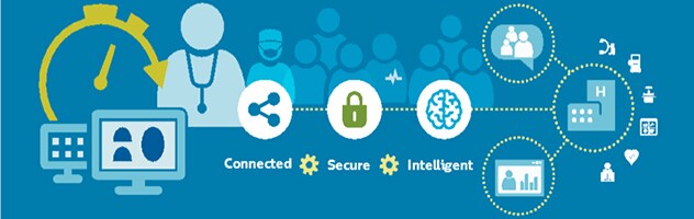 Intellispace Pacs Enterprise Imaging Pacs Philips Healthcare