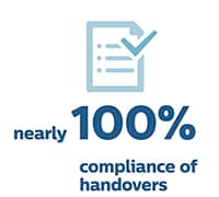 100 compliance handovers icon for web