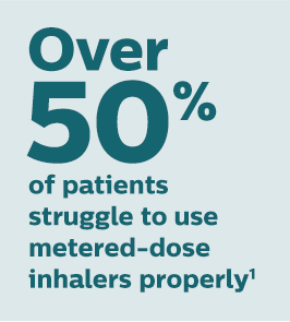 Over 50% of patients struggle to use metered-dose inhalers properly
