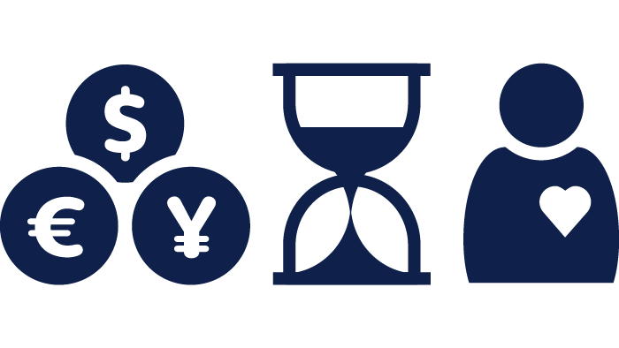 Ifr icons