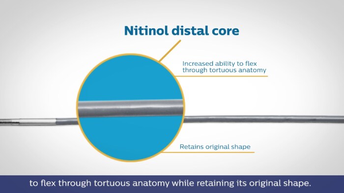 OmniWire Competitive Flexibility