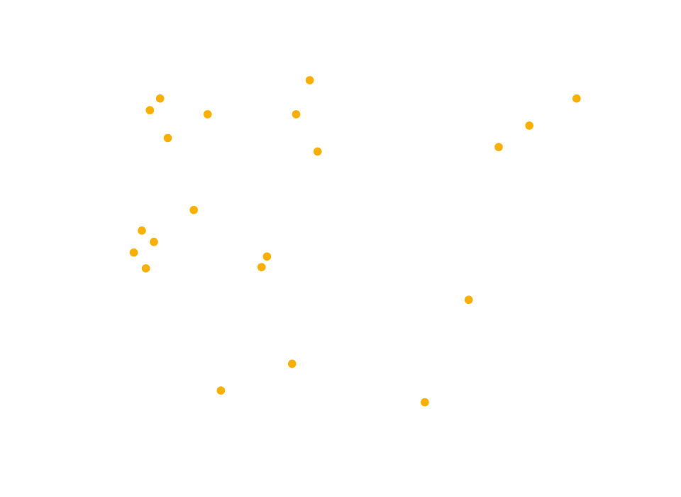 Mesh Formulations Graph