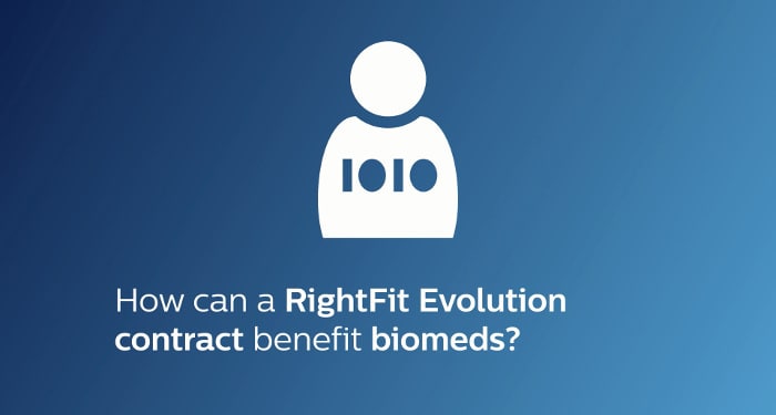 rightfit evolution thumbnail