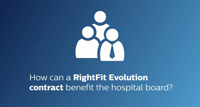 rightfit evolution thumbnail