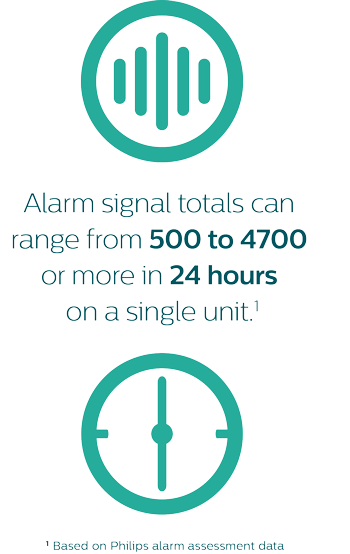 Alarm signal totals can range from 500 to 4700 or more in 24 hours on a single unit.