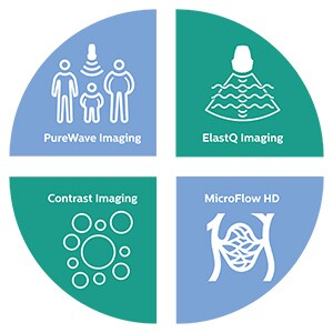 Pediatric care overview