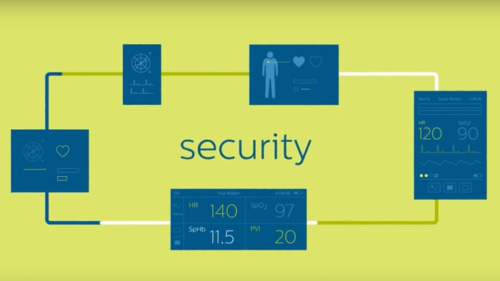 Security video screenshot