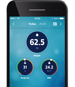 Dashboard Body analysis scale