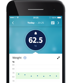 Body analysis scale detail appscreen