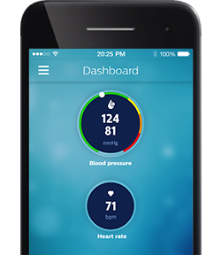 Dashboard Upper arm bpm