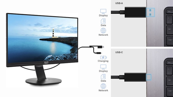 USB-C Docking monitors