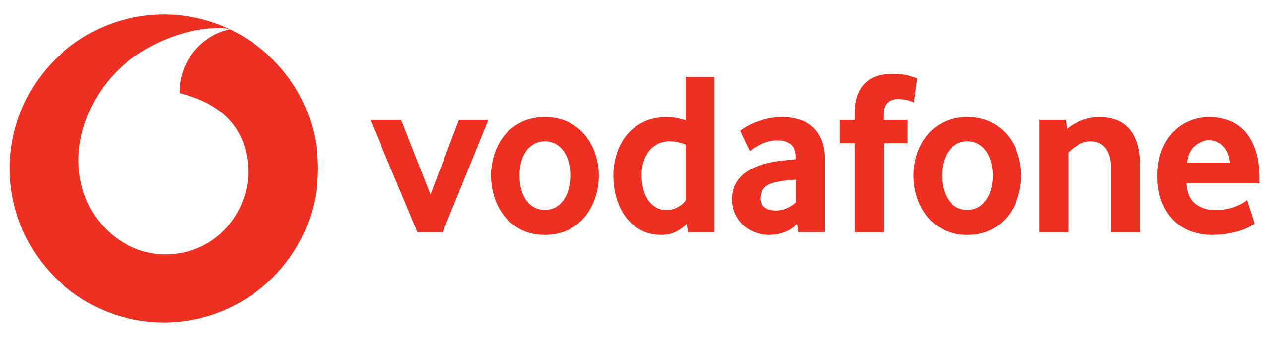 Vodofone