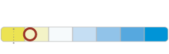 Ultinon access color