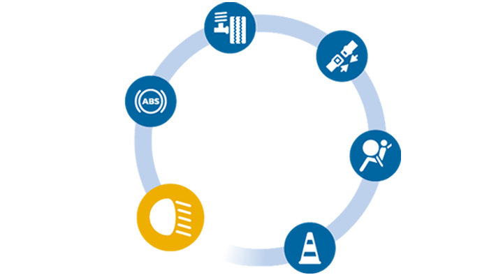 Safety circle