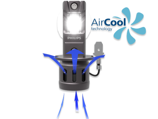 LED-Lampen-Kit H7 LED PHILIPS Ultinon Pro9100 +350% 5800K