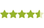 App rating