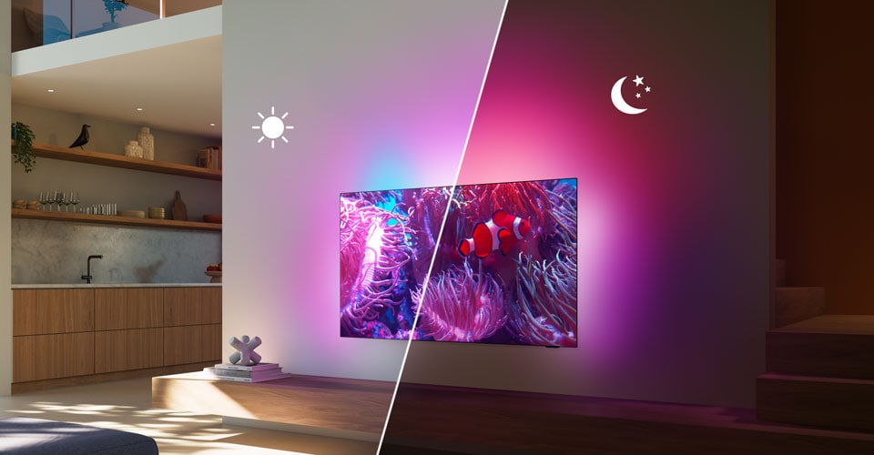 Ambient sensing of Ambiligth TVs