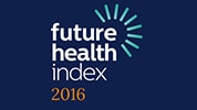 future health index infographic 